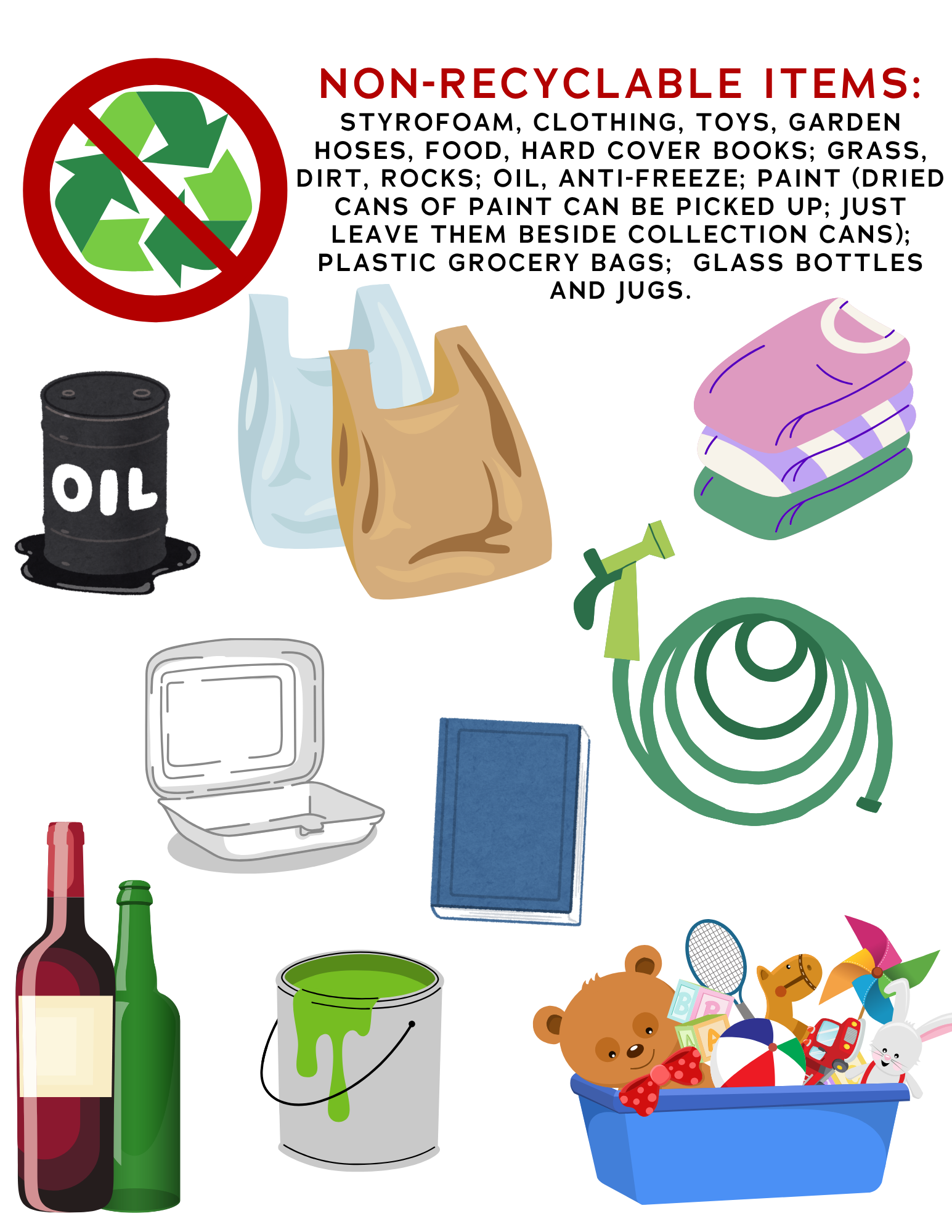 Non-recyclable items include Styrofoam, Clothing, Toys, Garden hoses, Food, Hard Cover Books; Grass,